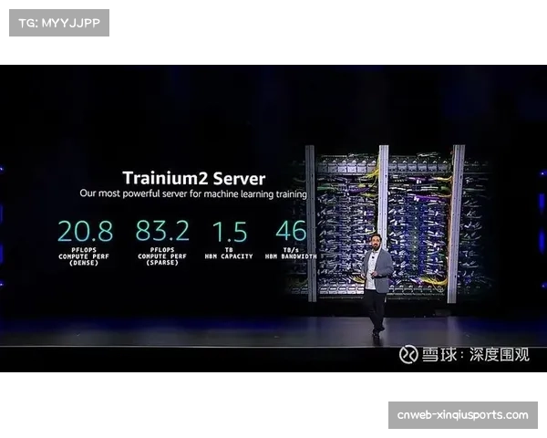 亚马逊云科技re-Invent大会首次设立Sports Forum专区